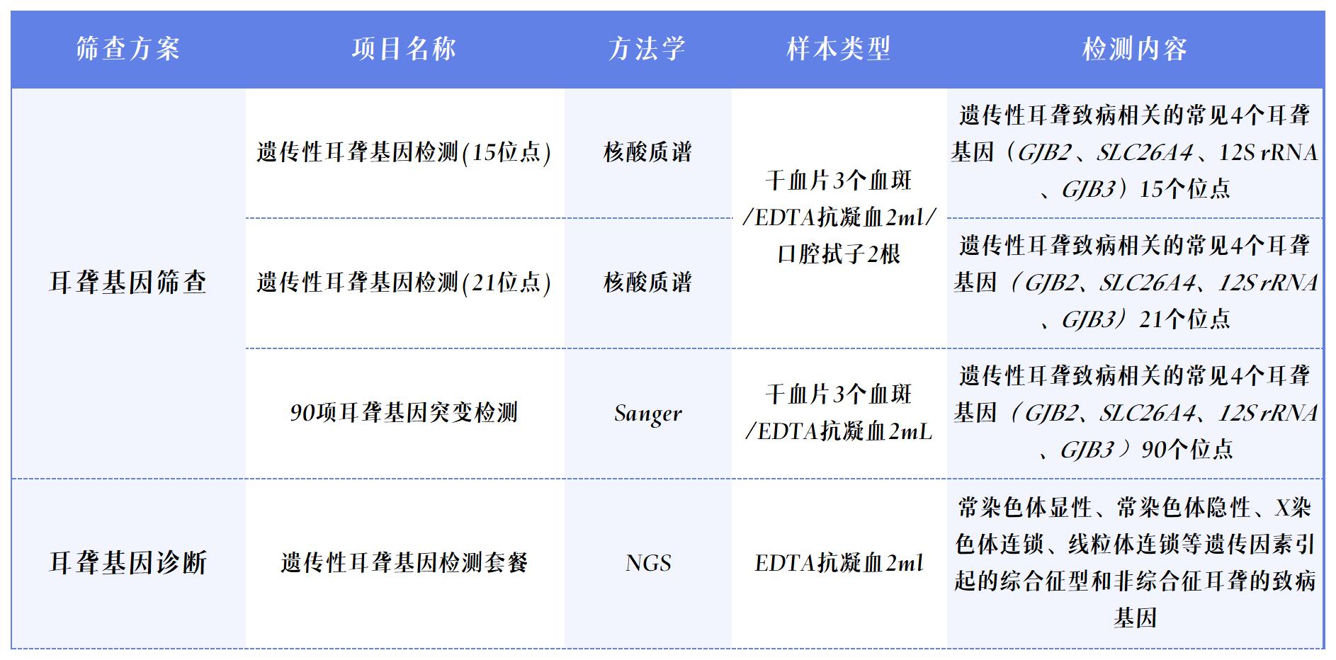 項目表_Sheet1.jpg