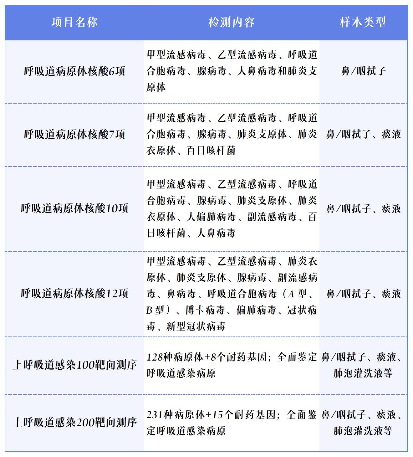 項目表_Sheet1.jpg
