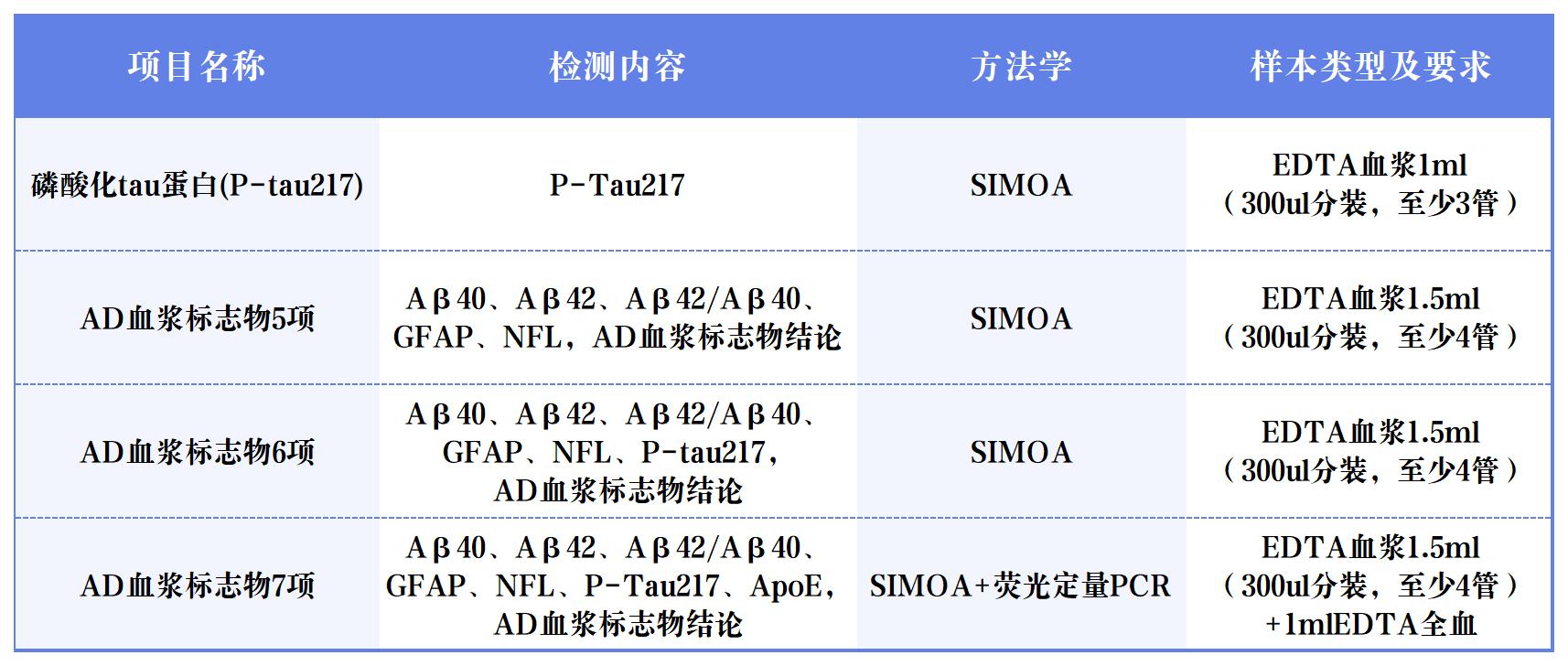 項目表_Sheet5(1).jpg